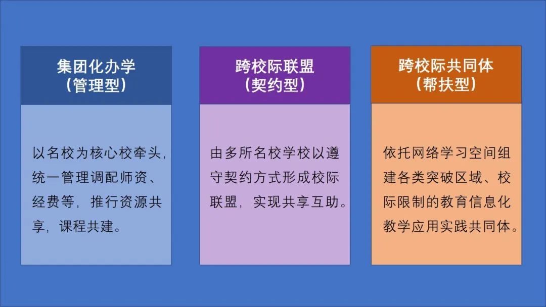 名校网络课堂三种在線(xiàn)课程建设方式.jpg